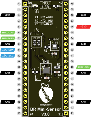 Pinout BR Mini-Sensor