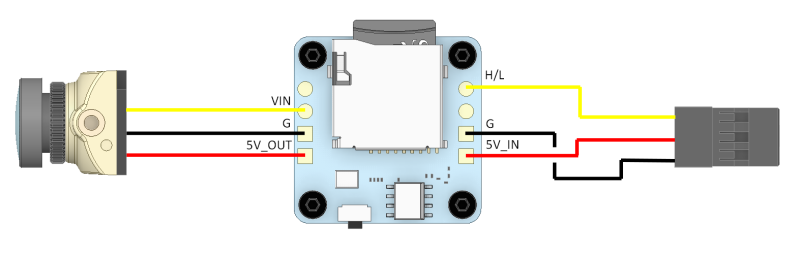 Fig. 7: Câblage de la caméra et du câble pilote