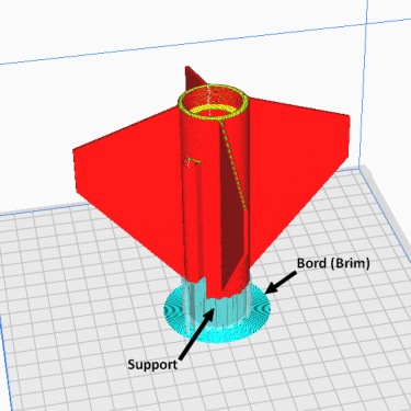 Fig 2: Impression de l'empennage