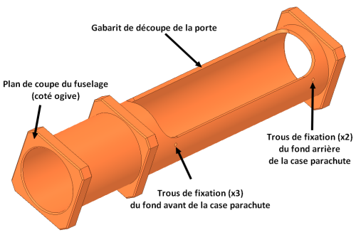 Fig.1 Gabarit de découpe